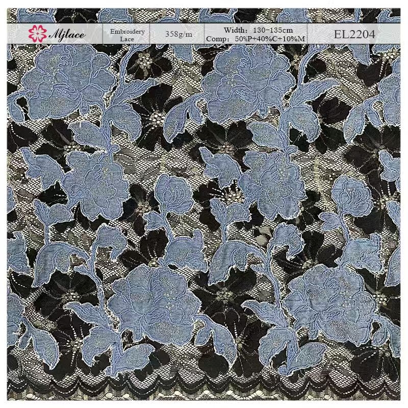 Denim Patchwork Fusion – Embroidered Lace Fabric