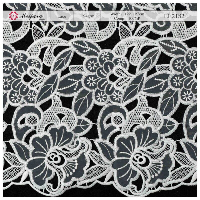 Laser Embroidery: Innovation and Elegance in Fashion