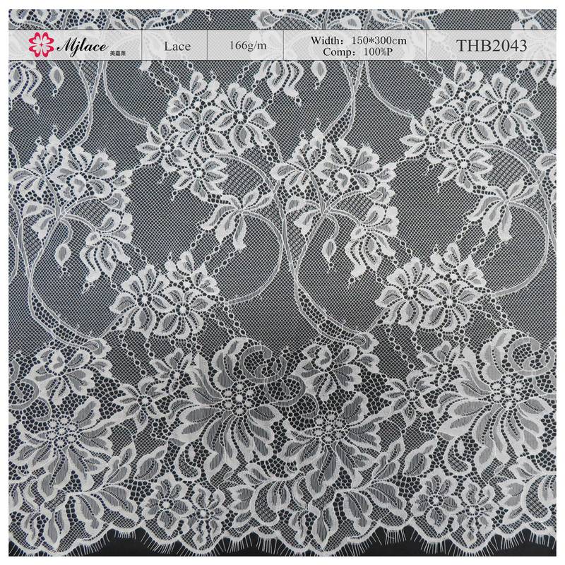 Couture Canvas Embroidered Lace-Extra Wide Lace for Wedding Dresses 