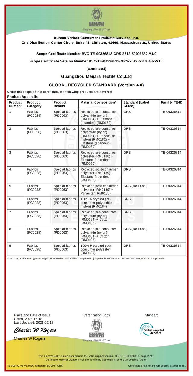 Meijara GRS material composition fabrics certificate