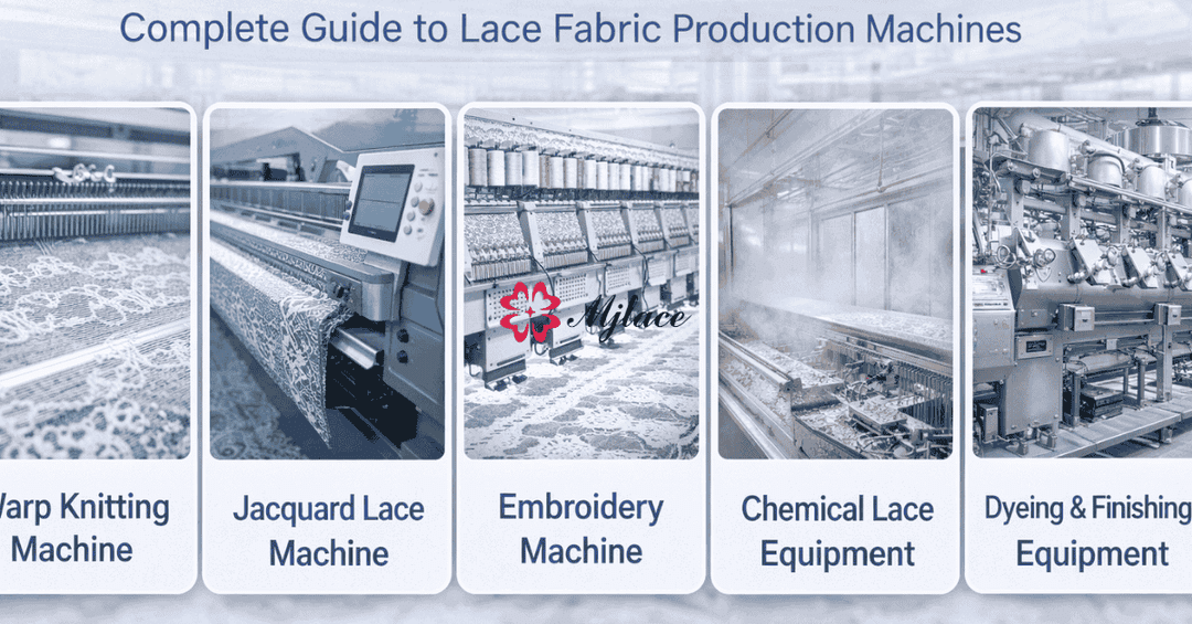 Lace Machinery & Equipment: A Complete Guide to Lace Fabric Production Machines