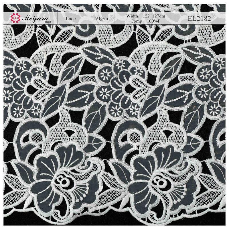 Laser Embroidery: Innovation and Elegance in Fashion