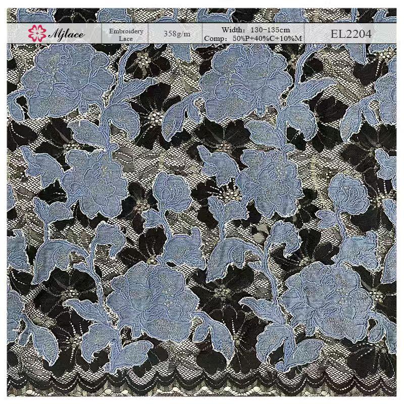 Denim Patchwork Fusion – Embroidered Lace Fabric