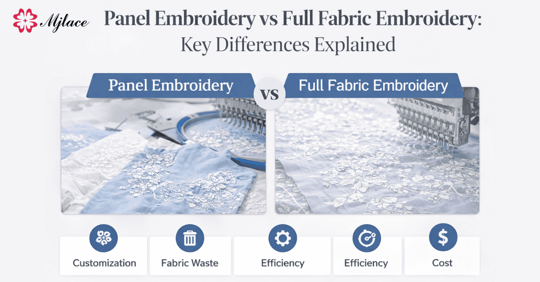 Comparing Panel Embroidery with Traditional Full Fabric Embroidery