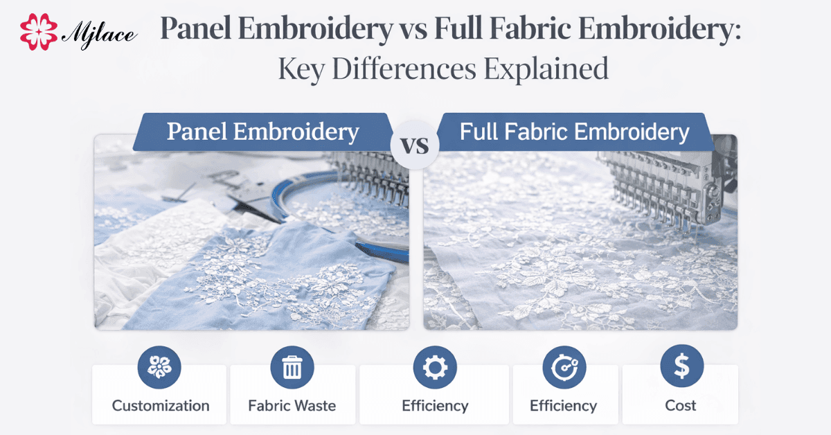 Comparing Panel Embroidery with Traditional Full Fabric Embroidery