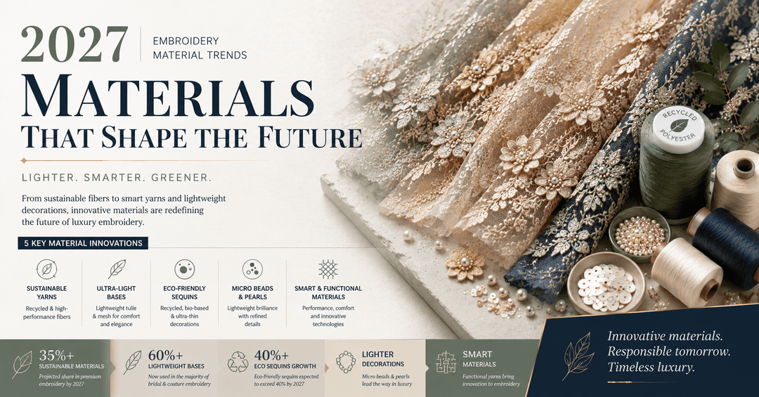 2027 Embroidery Material Trends: How Sustainable Fibers, Smart Yarns, and Lightweight Decorations Are Reshaping Luxury Fashion