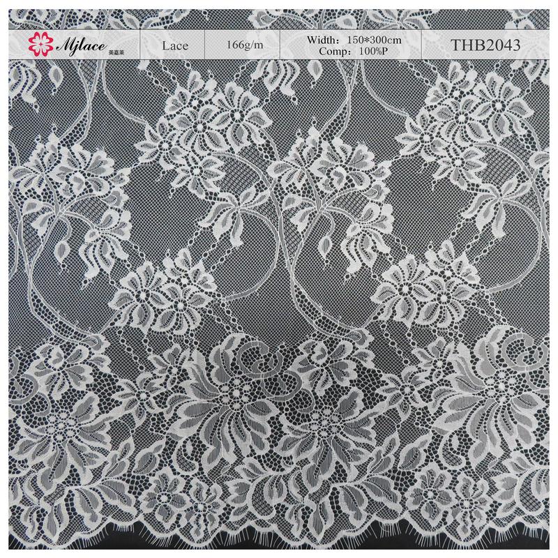 Couture Canvas Embroidered Lace-Extra Wide Lace for Wedding Dresses