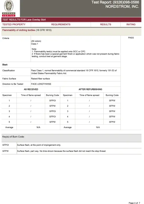 93260980586-FNPC2011TestReport-4.webp