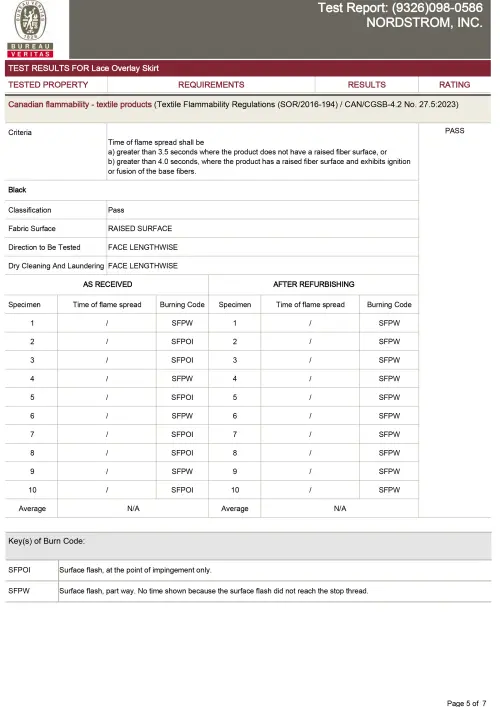 93260980586-FNPC2011TestReport-5.webp