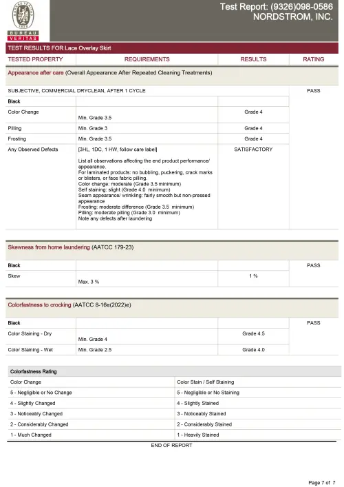 93260980586-FNPC2011 Test Report-7.webp
